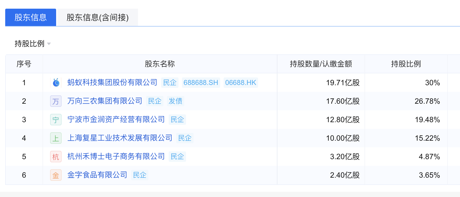 金润管业